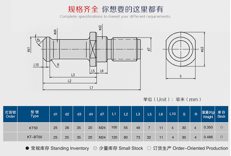 拉钉,结构平衡螺母