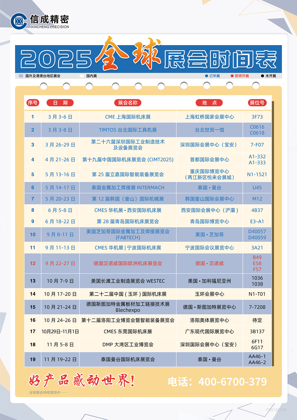 洛阳信成2025年下半年展会安排时间表