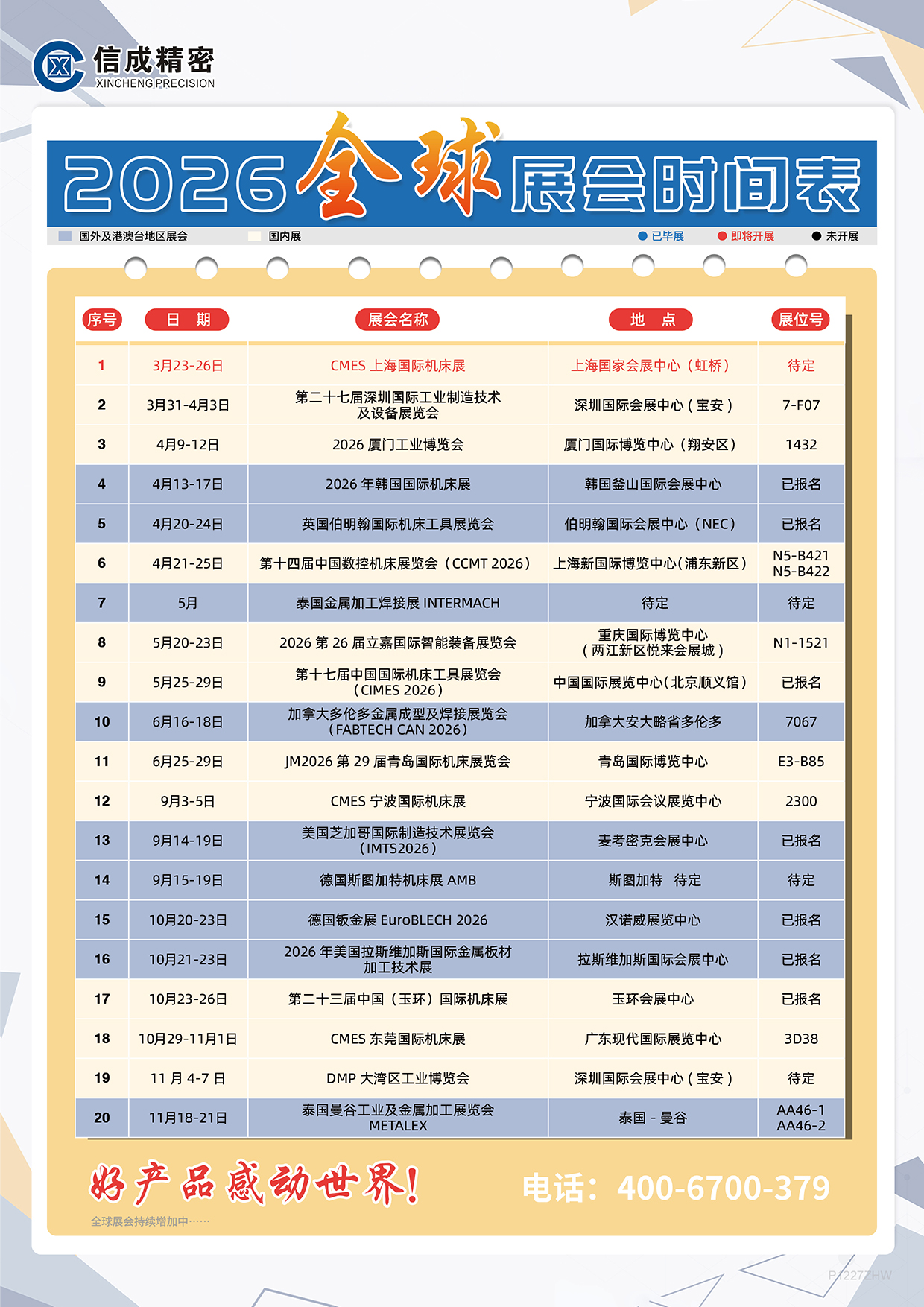 洛阳信成2026年上半年展会安排时间表