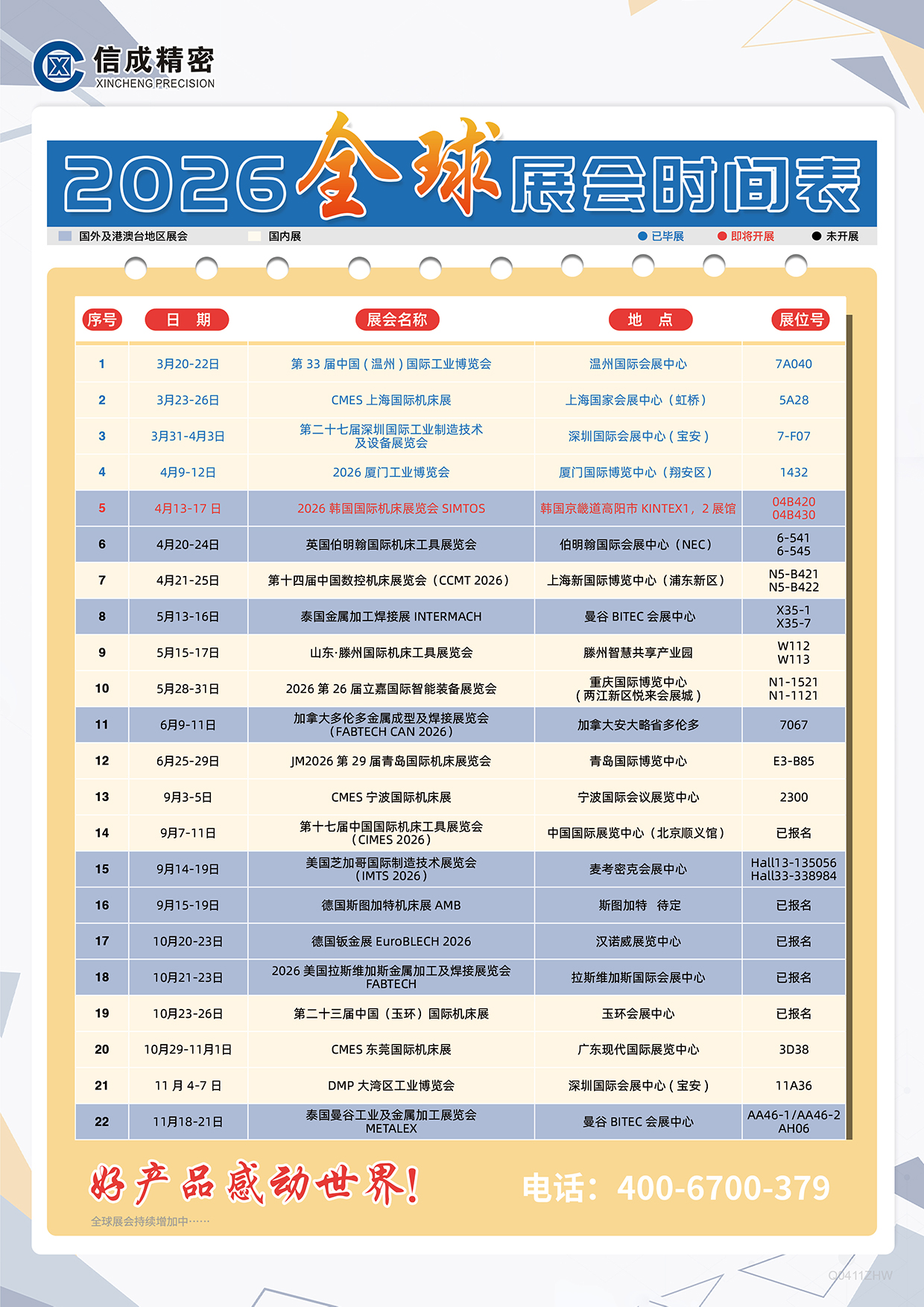 洛阳信成2026年上半年展会安排时间表
