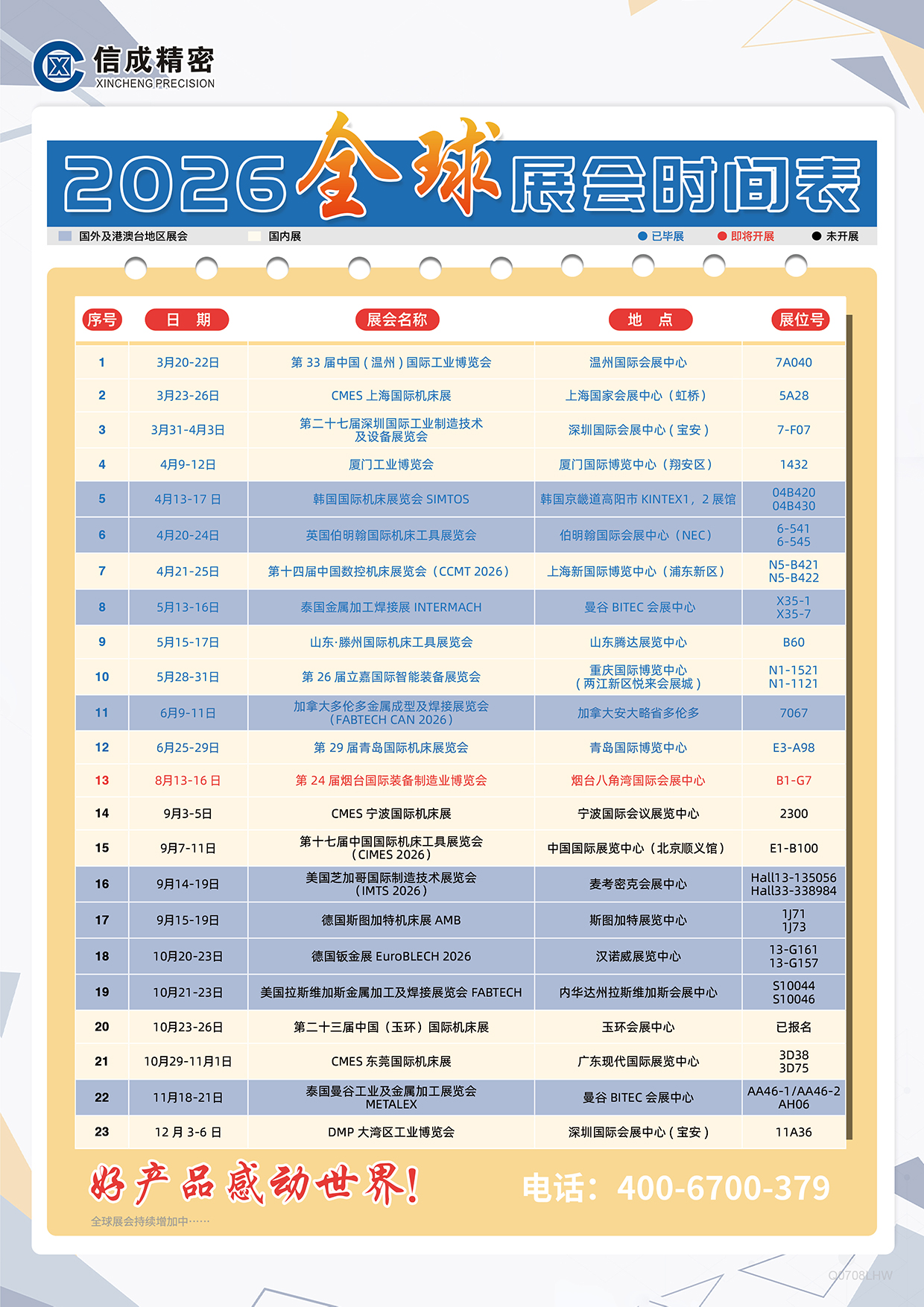洛阳信成2026年下半年展会安排时间表