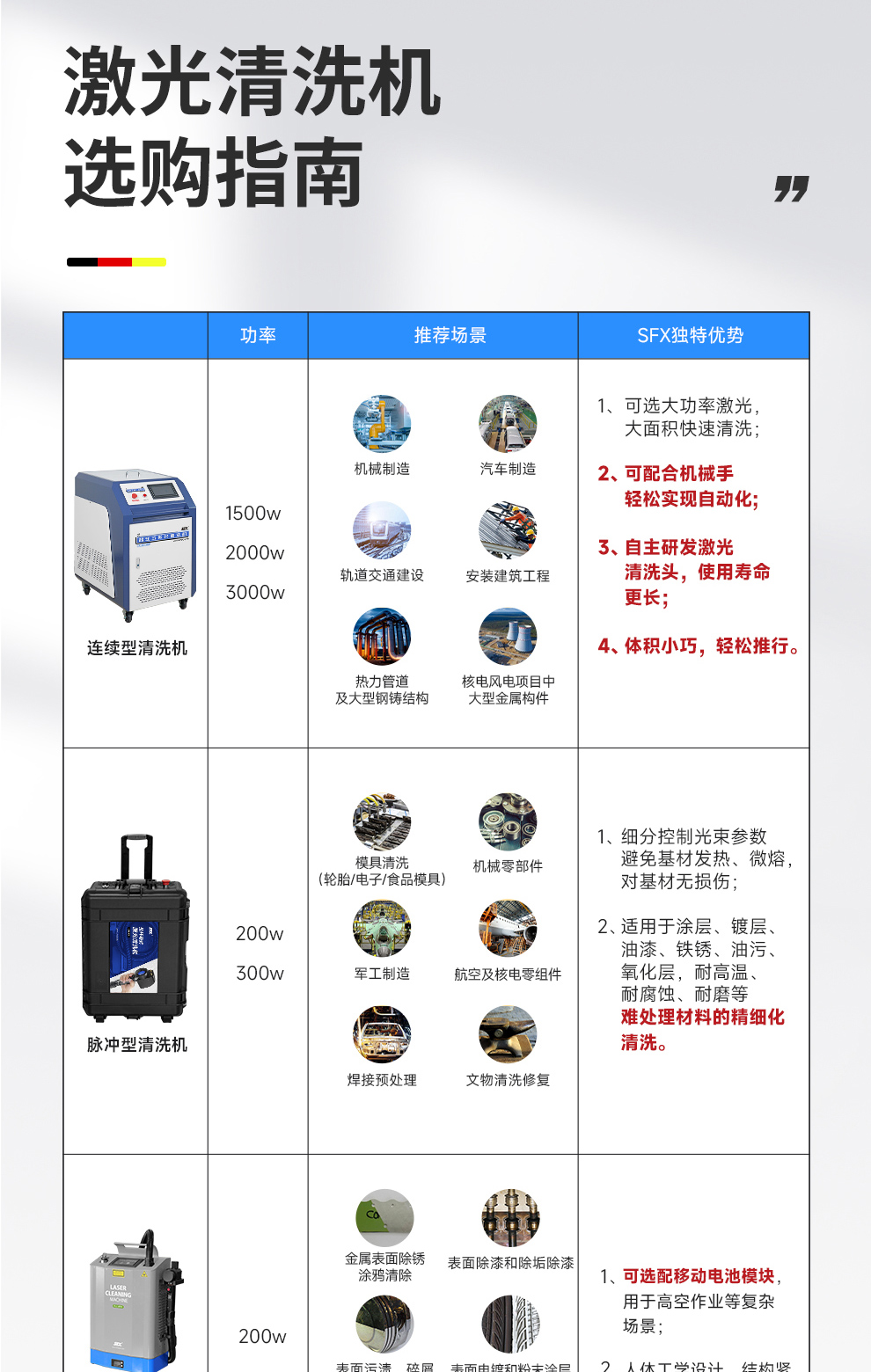 【更新】内贸-FGQ-200-背包式激光清洗机-详情-O0815-牛力_11.jpg