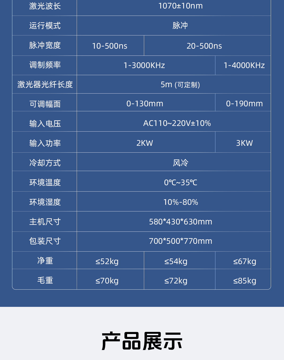 【定稿】风冷清洗机详情内贸O0821LYF_12.jpg