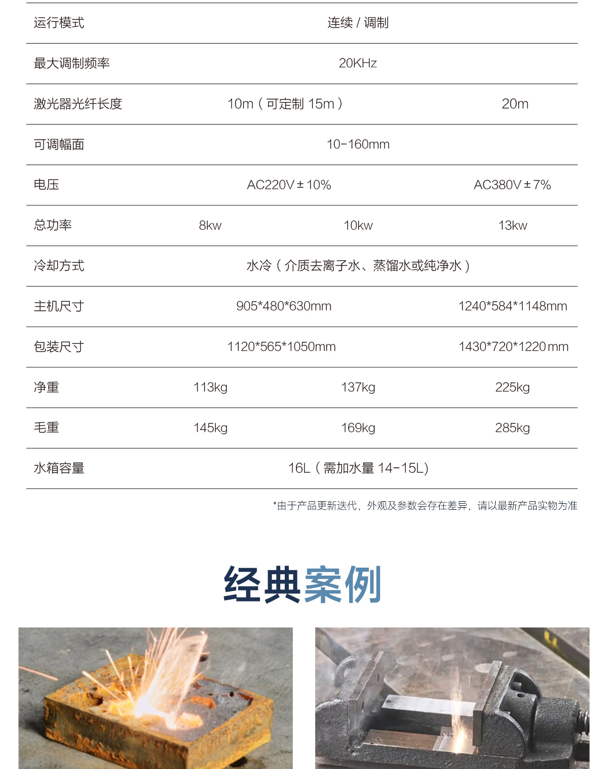 【待审】内贸-sfx--水冷一体激光清洗机-详情-O1015-牛力_10.jpg