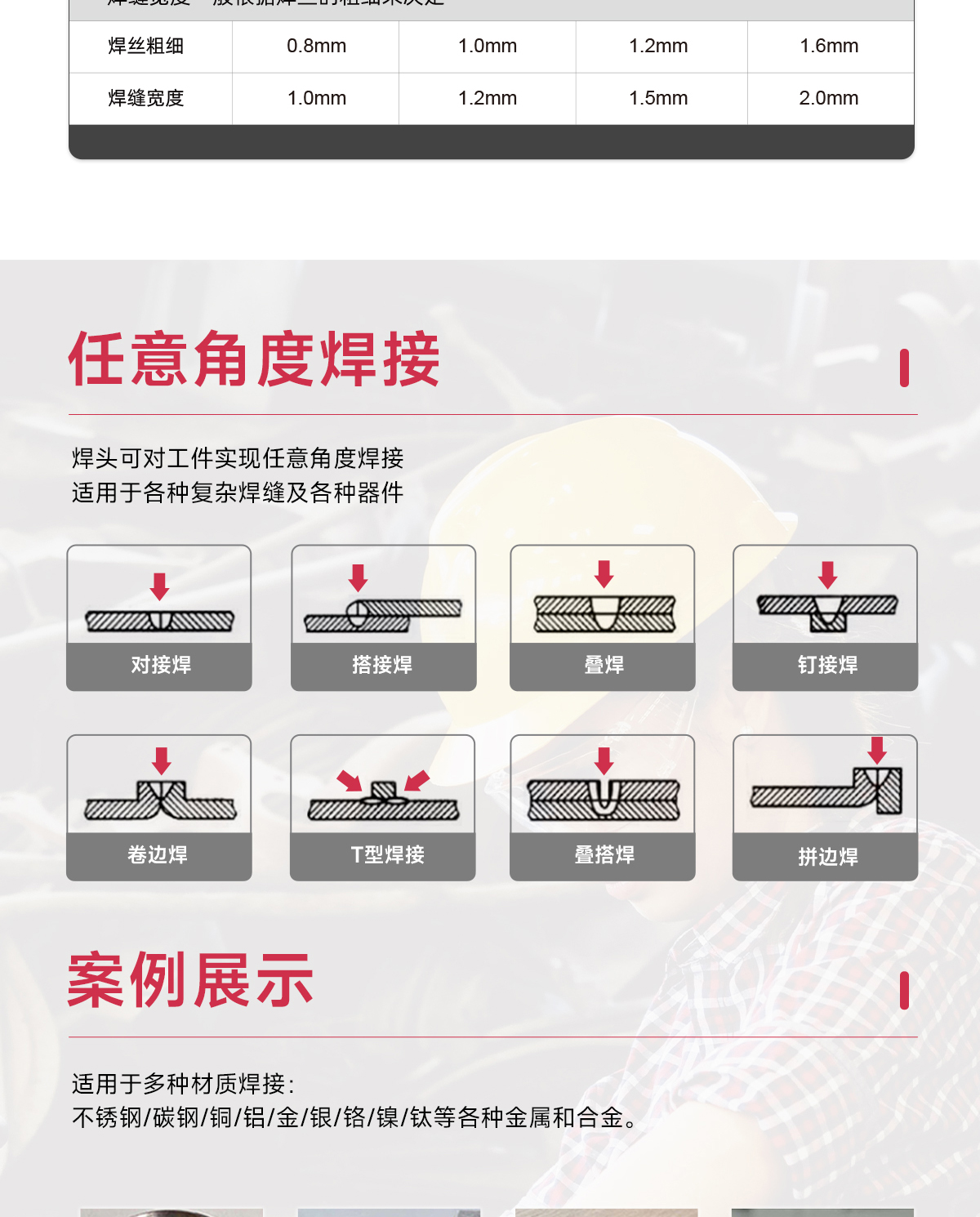 【中】一体式激光焊接机详情O1109ZXY_10.jpg