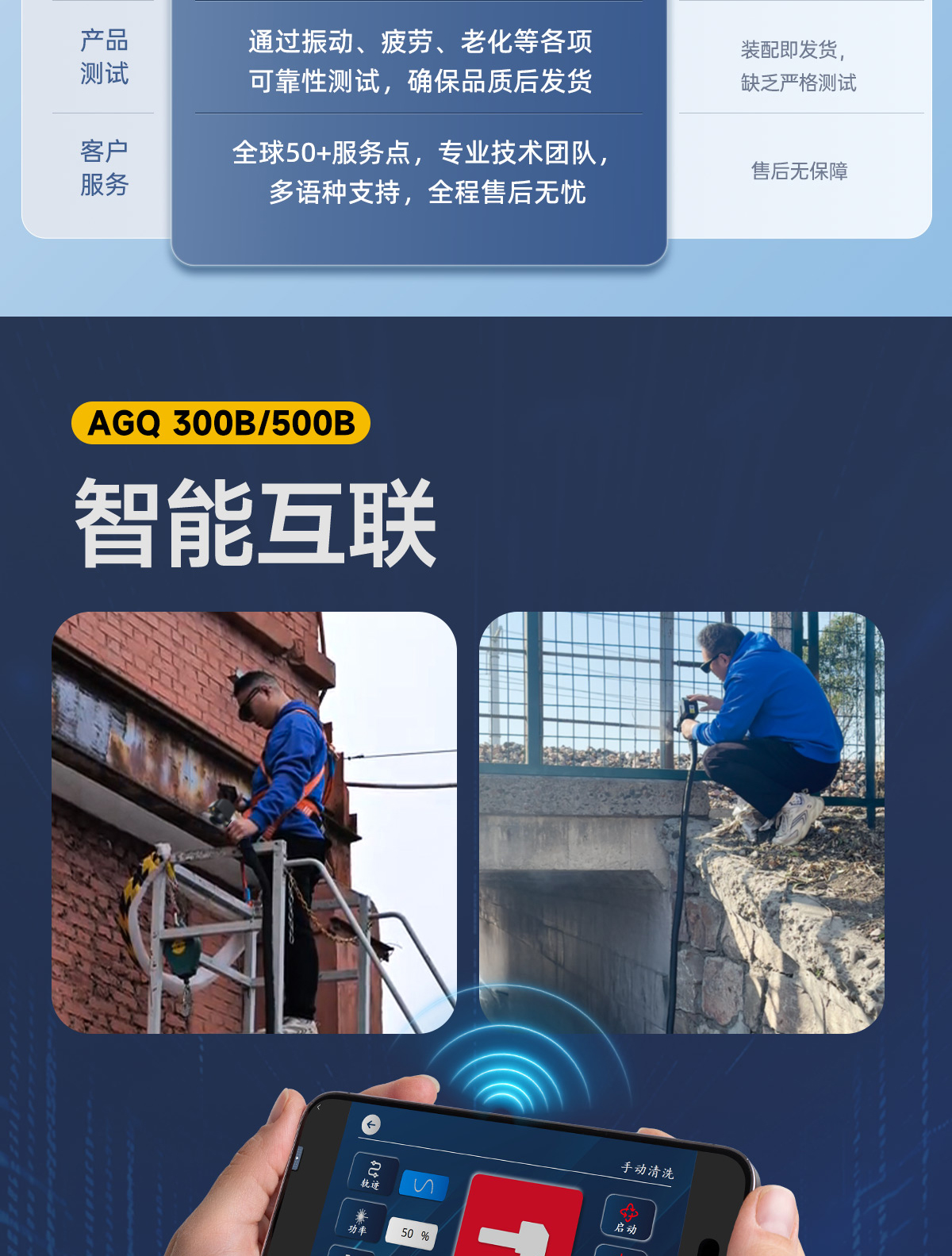 【标准款+物联网B款】风冷清洗机详情内贸P0327LYF_04.jpg