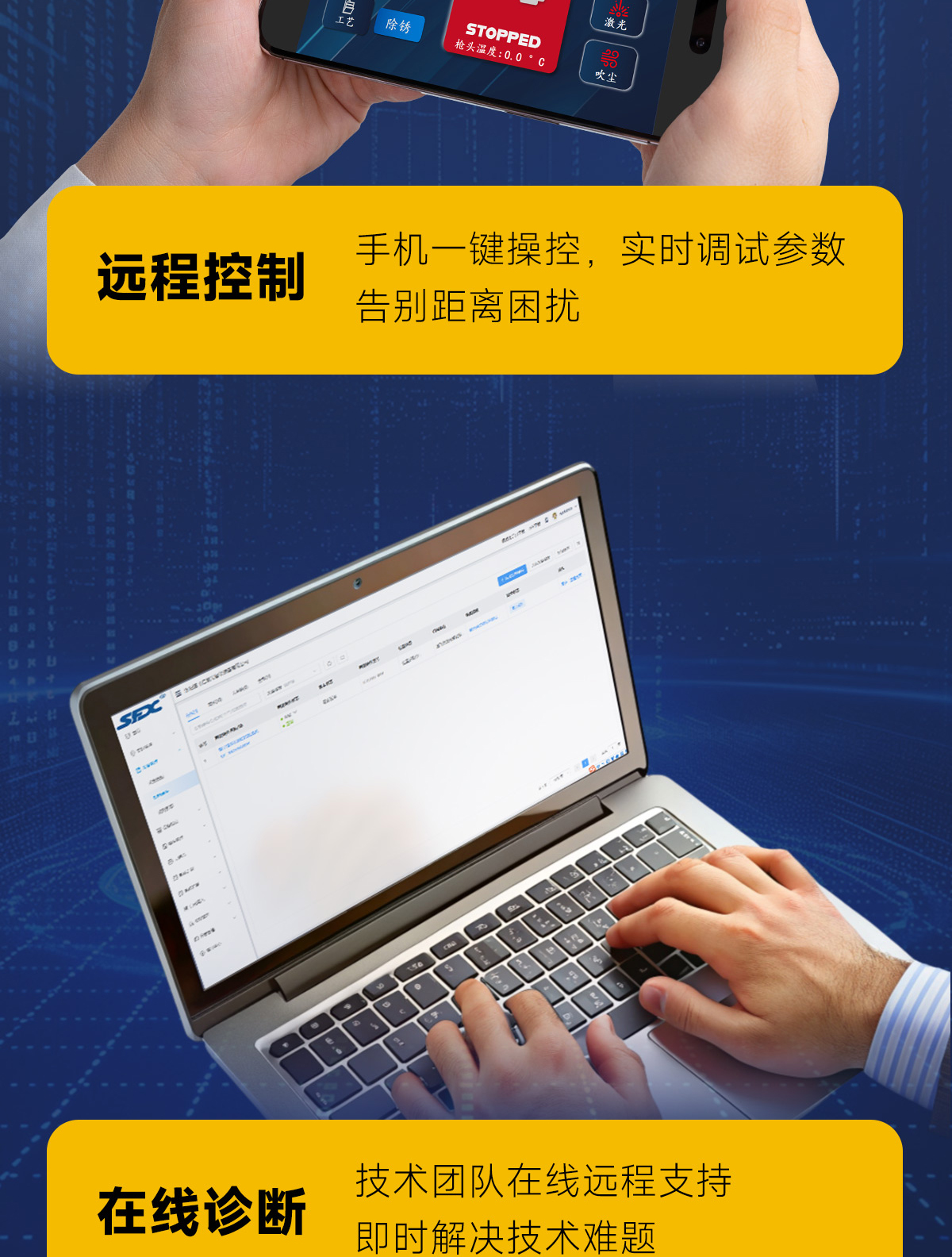 【标准款+物联网B款】风冷清洗机详情内贸P0327LYF_05.jpg