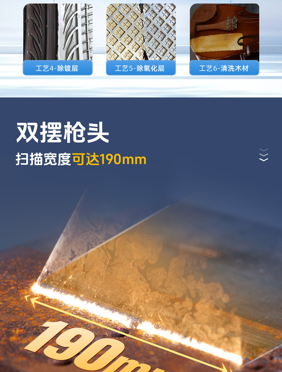 【标准款+物联网B款】风冷清洗机详情内贸P0327LYF_08.jpg