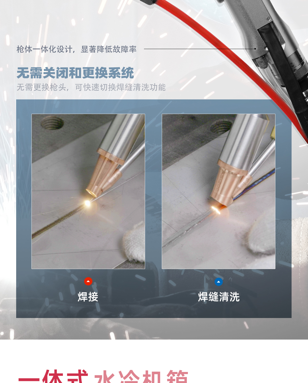 【中】一体式激光焊接机详情-P0519ZXY_04.jpg