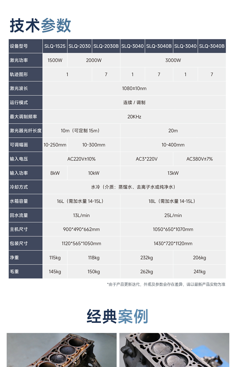 【更新】内贸-sfx--水冷一体激光清洗机-详情-P0715HMG_12.jpg