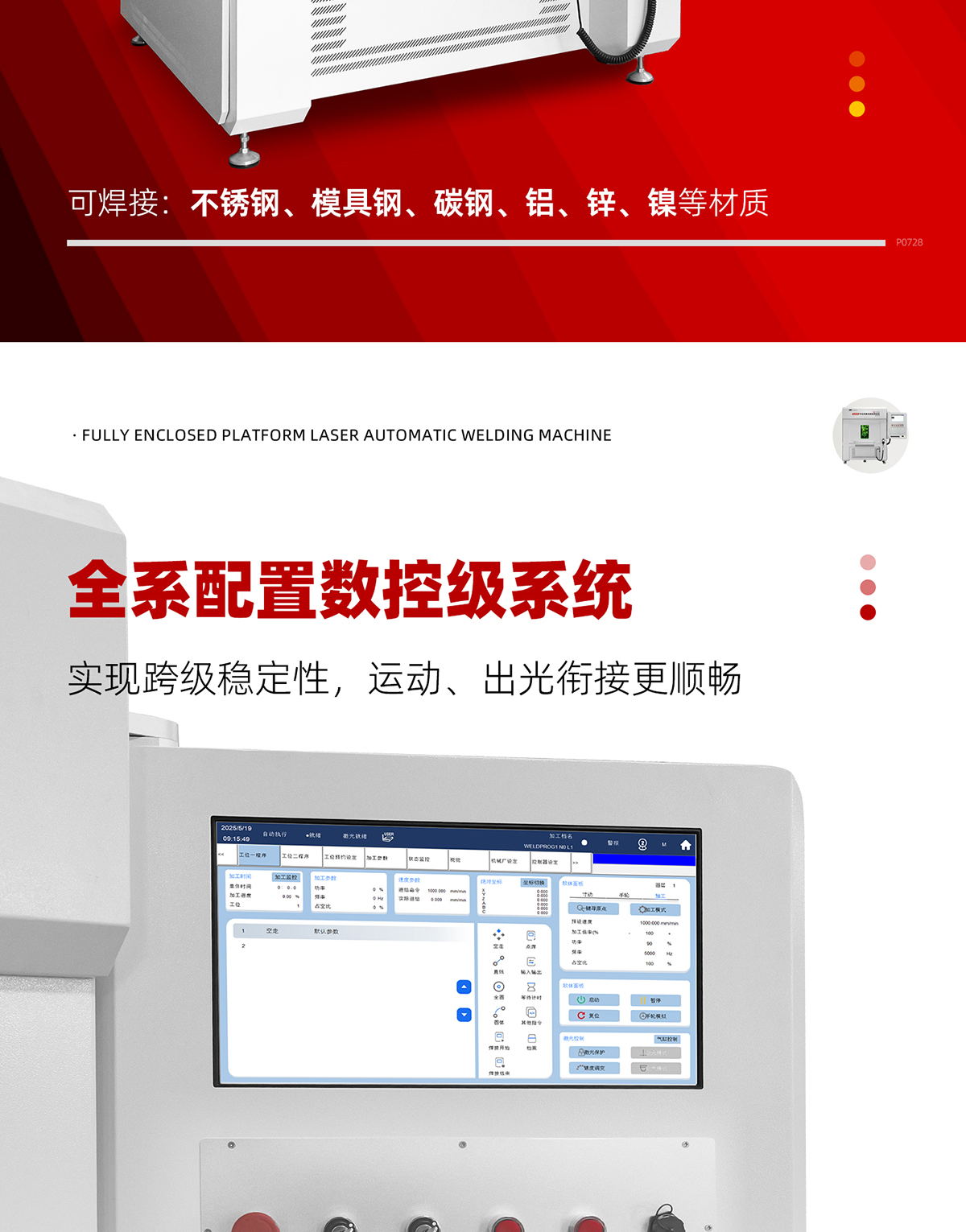 【定稿】全封闭平台式激光焊接机-详情-P0728-牛力-恢复的_02.jpg