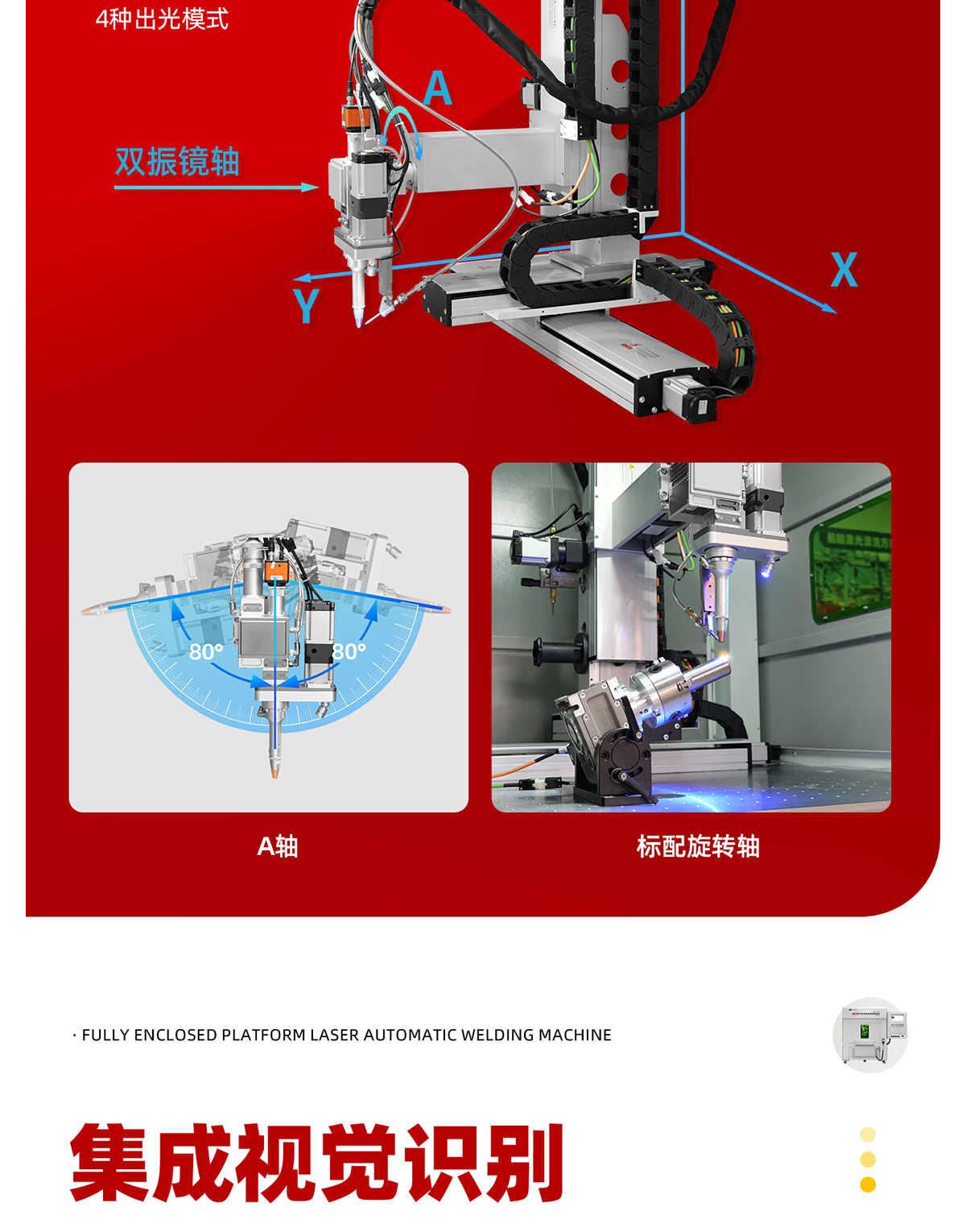 【定稿】全封闭平台式激光焊接机-详情-P0728-牛力-恢复的_04.jpg