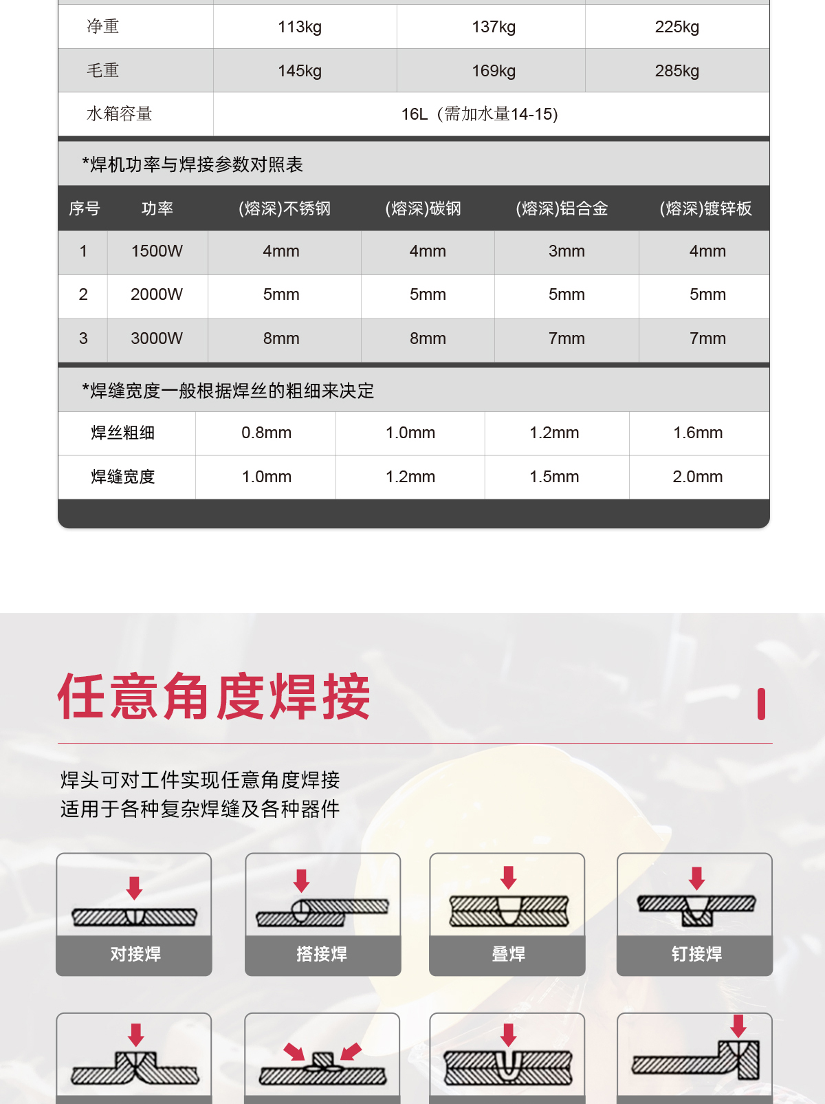 【中】一体式激光焊接机详情-P0519ZXY_09.jpg