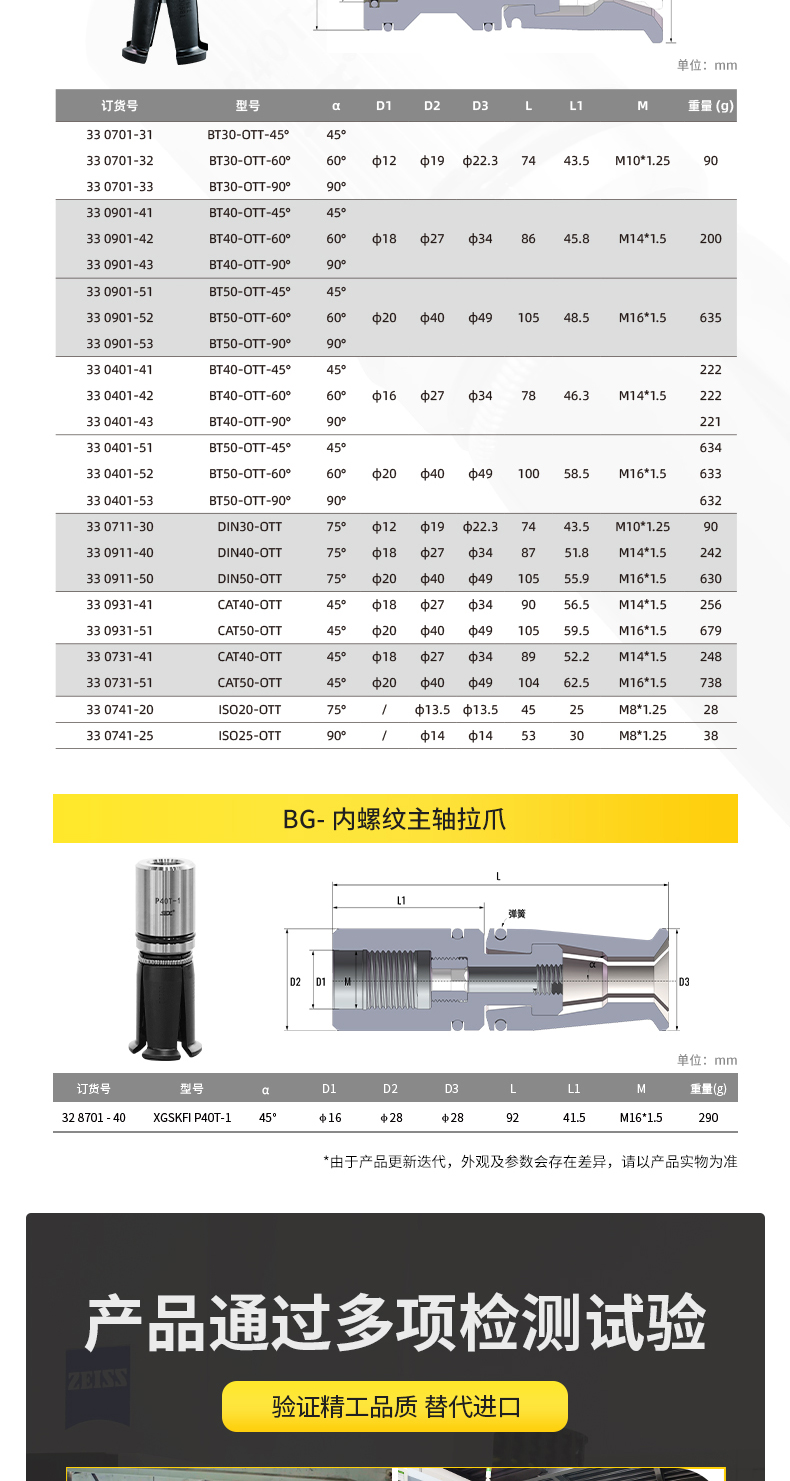 【更新】内贸BT系列主轴拉爪详情P0827HMG_07.jpg