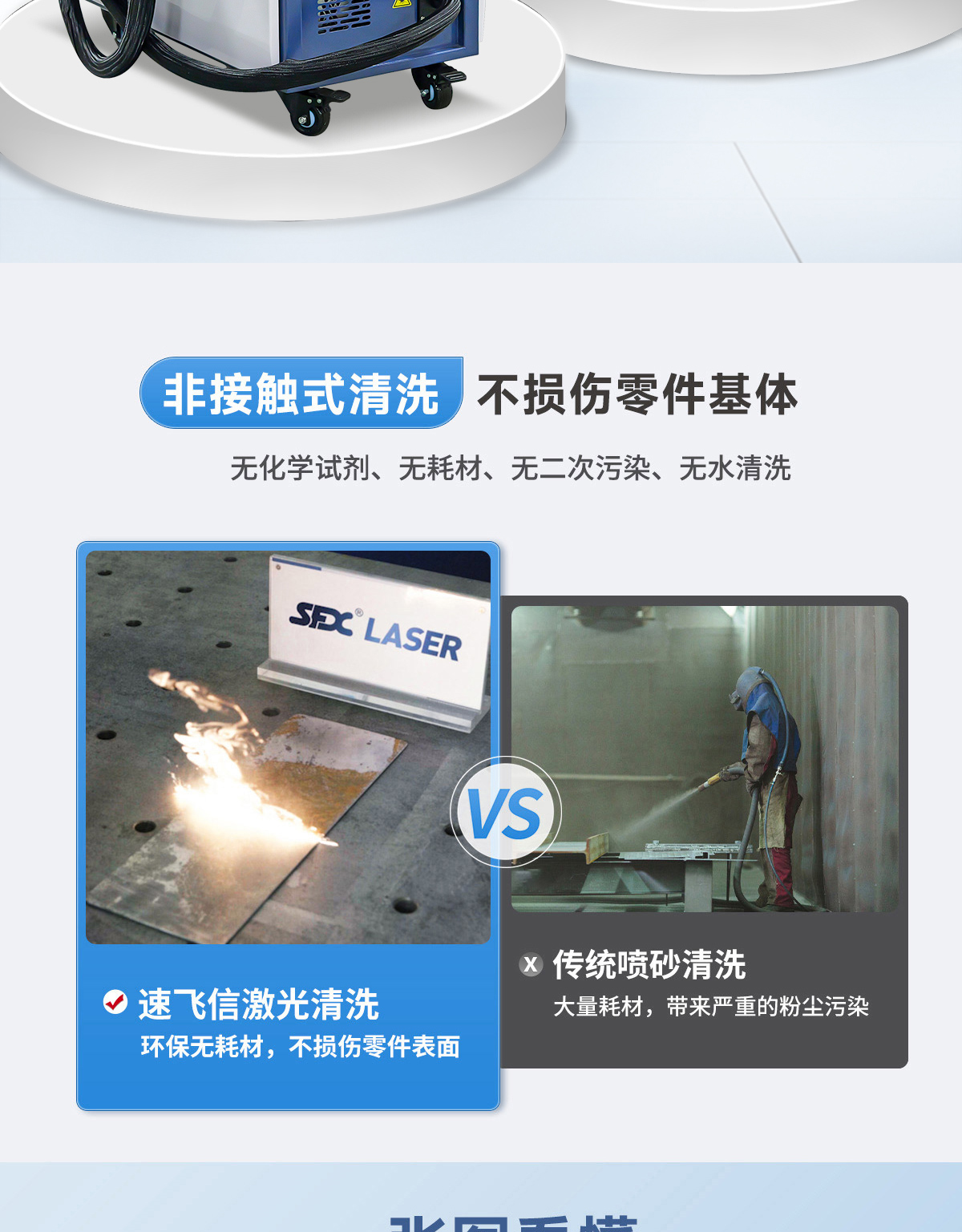 【归档】内贸AGQ、APQ风冷脉冲激光清洗机详情1P0929刘亚锋_02.jpg