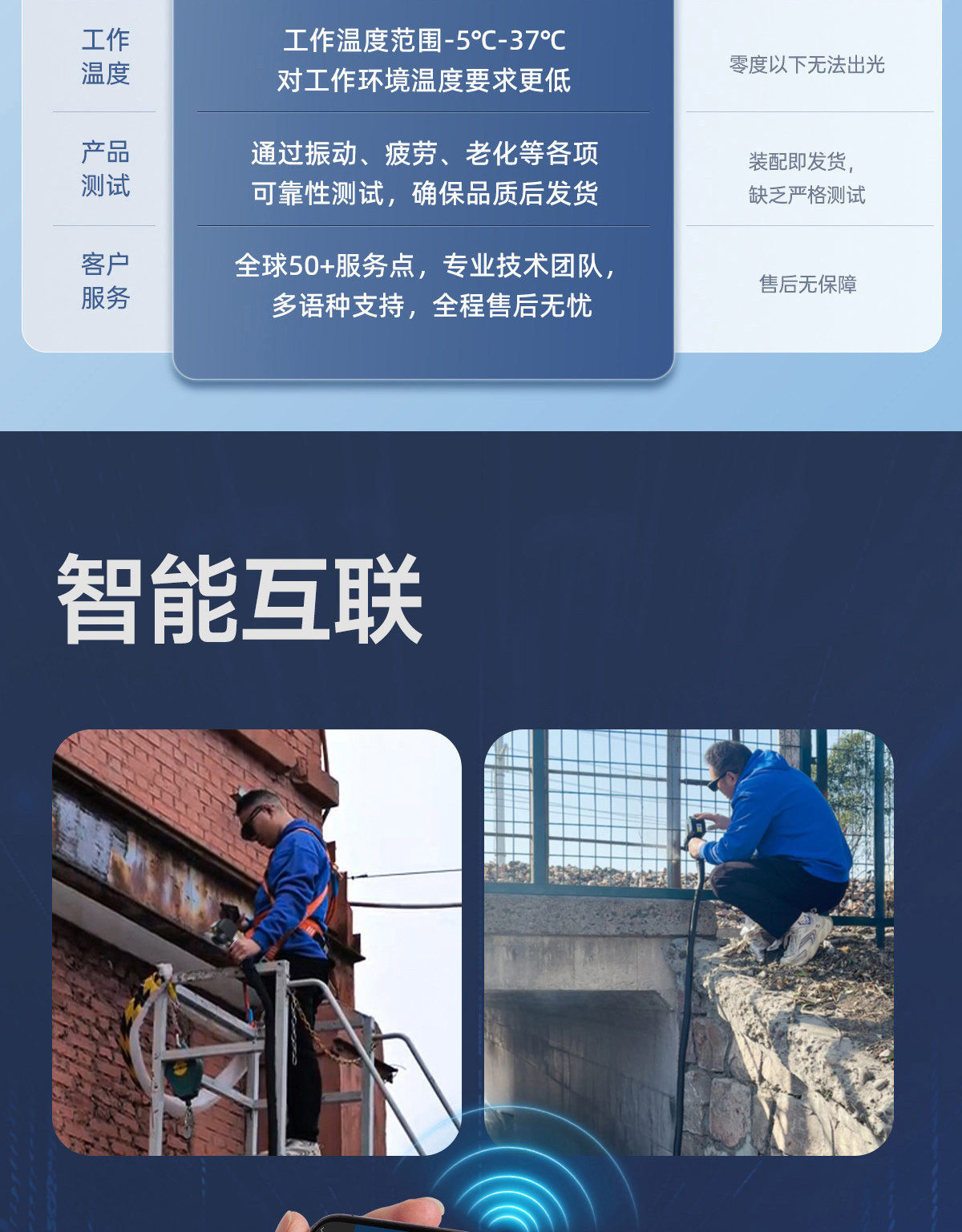 【归档】内贸AGQ、APQ风冷脉冲激光清洗机详情1P0929刘亚锋_04.jpg