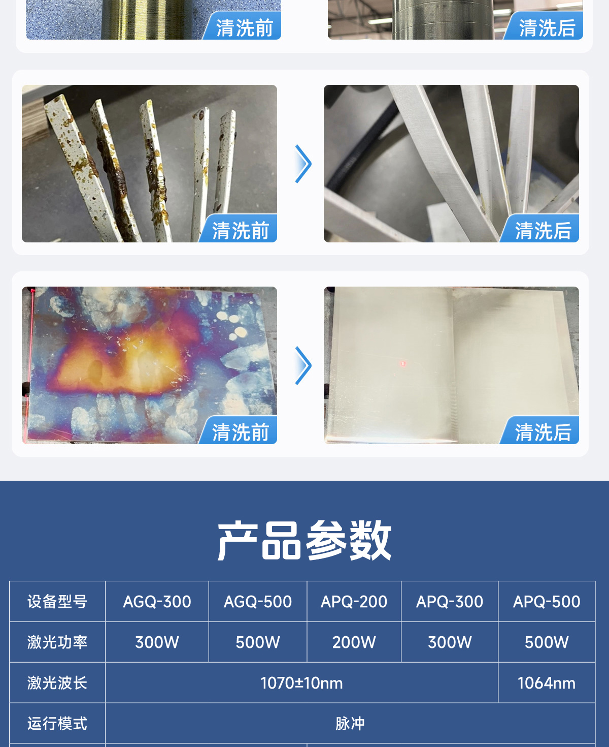 【归档】内贸AGQ、APQ风冷脉冲激光清洗机详情2P0929刘亚锋_05.jpg