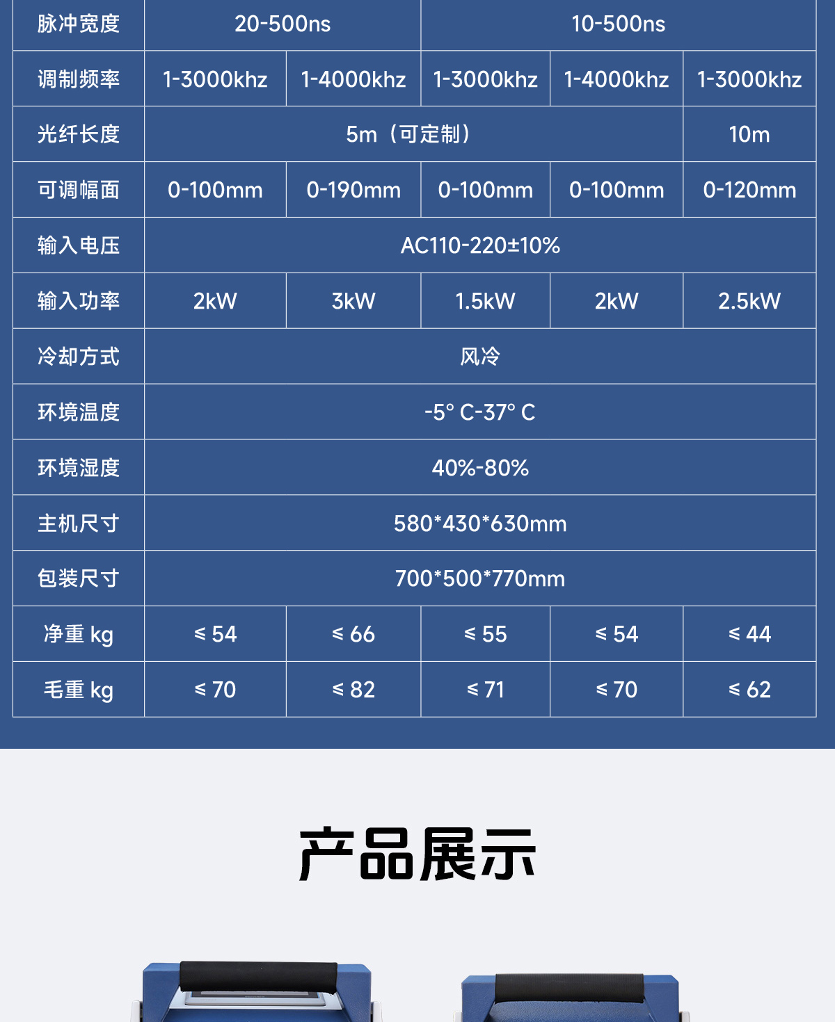【归档】内贸AGQ、APQ风冷脉冲激光清洗机详情2P0929刘亚锋_06.jpg