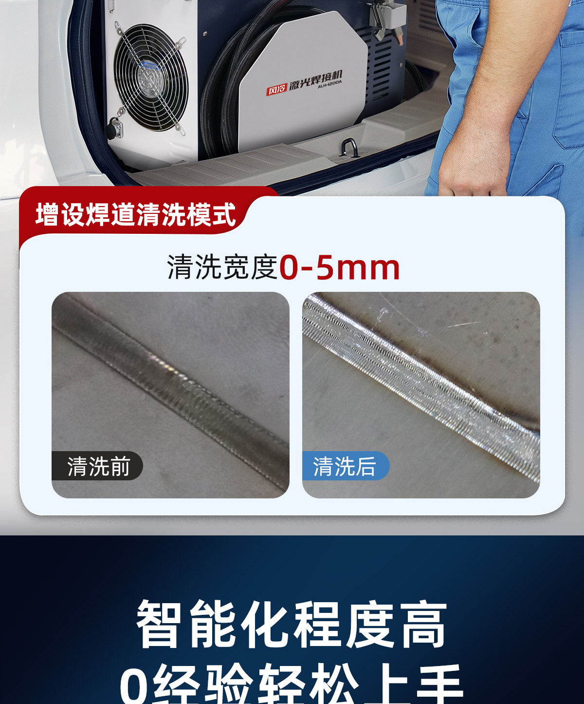 【更新中】A系列风冷焊接机内贸详情P0930刘亚锋_03.jpg