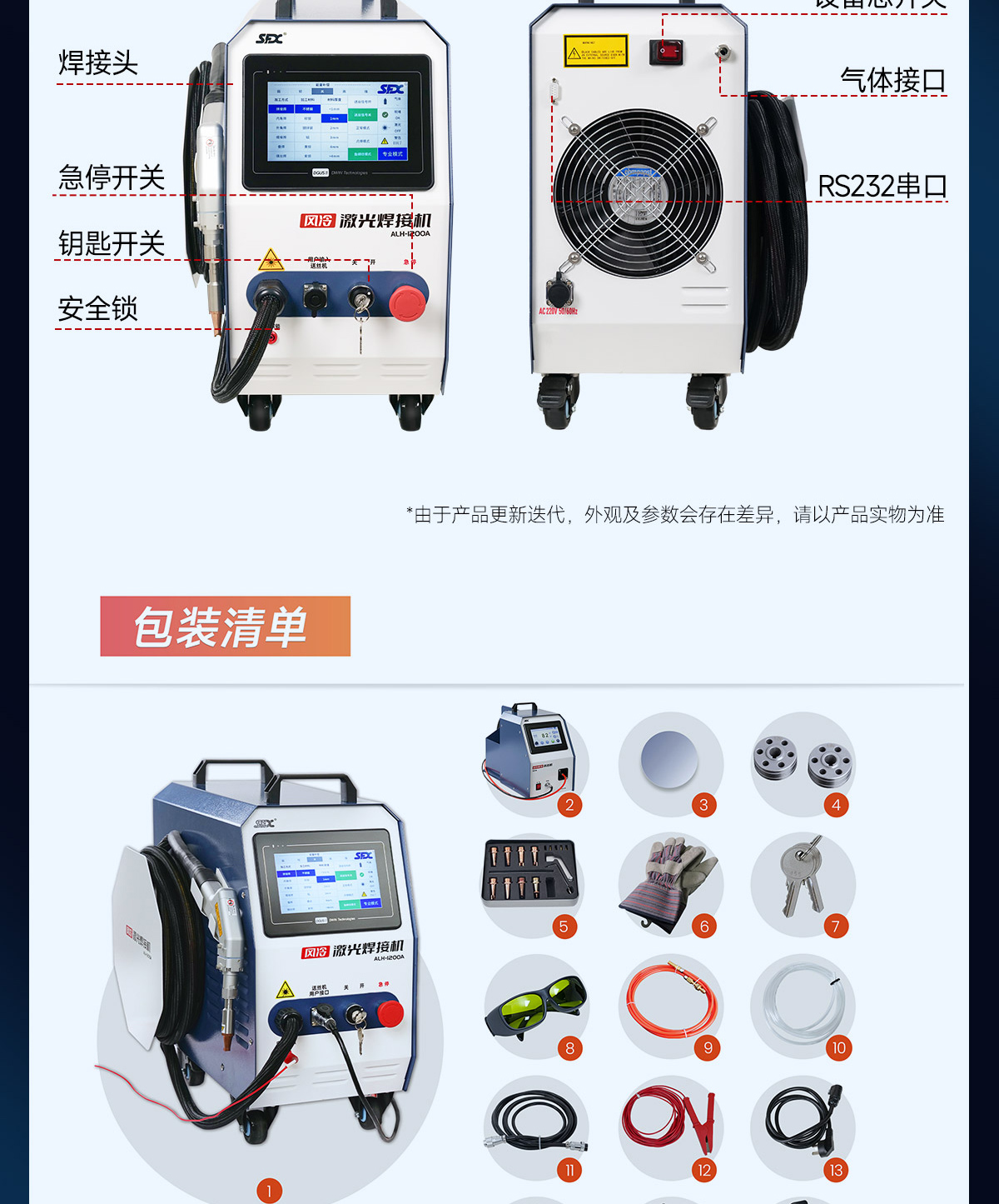 【更新中】A系列风冷焊接机内贸详情P0930刘亚锋_11.jpg