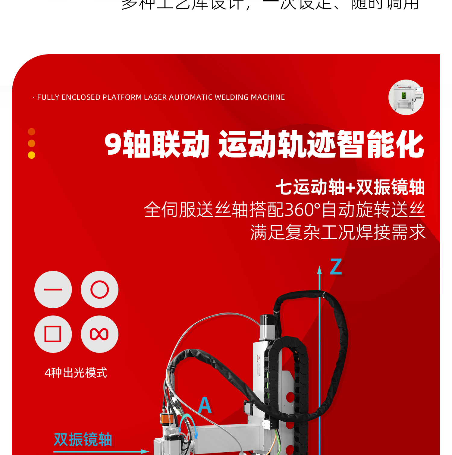 1763112249399953.jpg 【定稿】全封闭平台式激光焊接机-详情-P1030-牛力_04.jpg