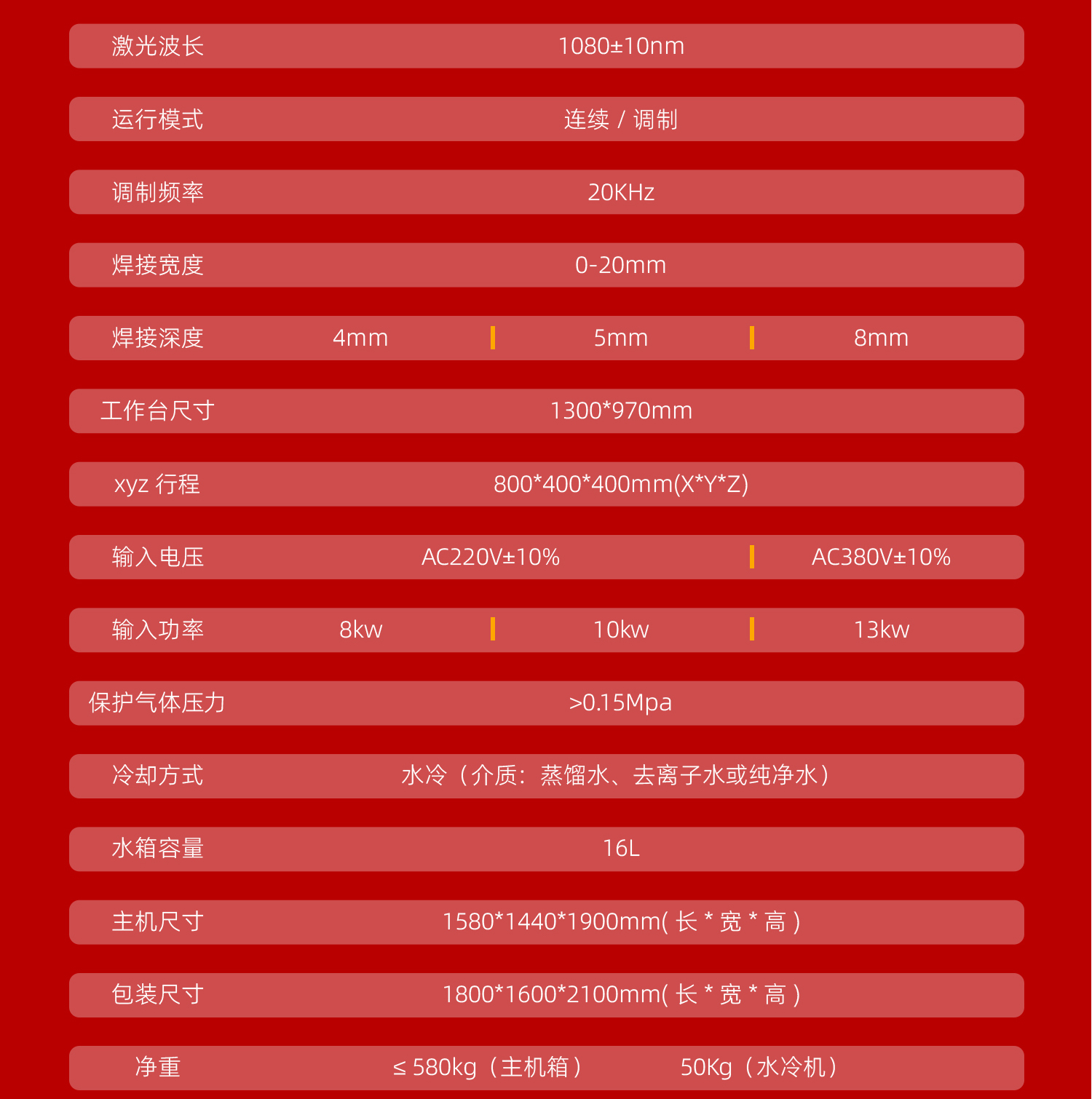 1763112282254894.jpg 【定稿】全封闭平台式激光焊接机-详情-P1030-牛力_16.jpg