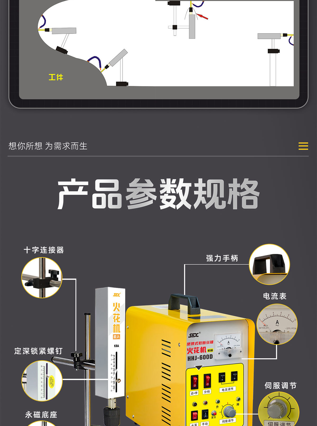 【更新机头机箱面板】取断丝锥火花机详情-Q0330LYF_12.jpg