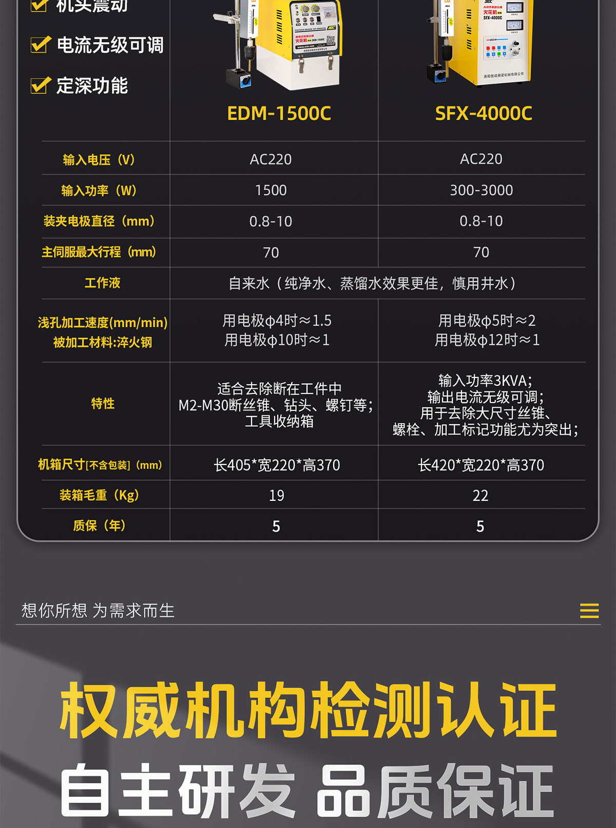 【更新机头机箱面板】取断丝锥火花机详情-Q0330LYF_14.jpg