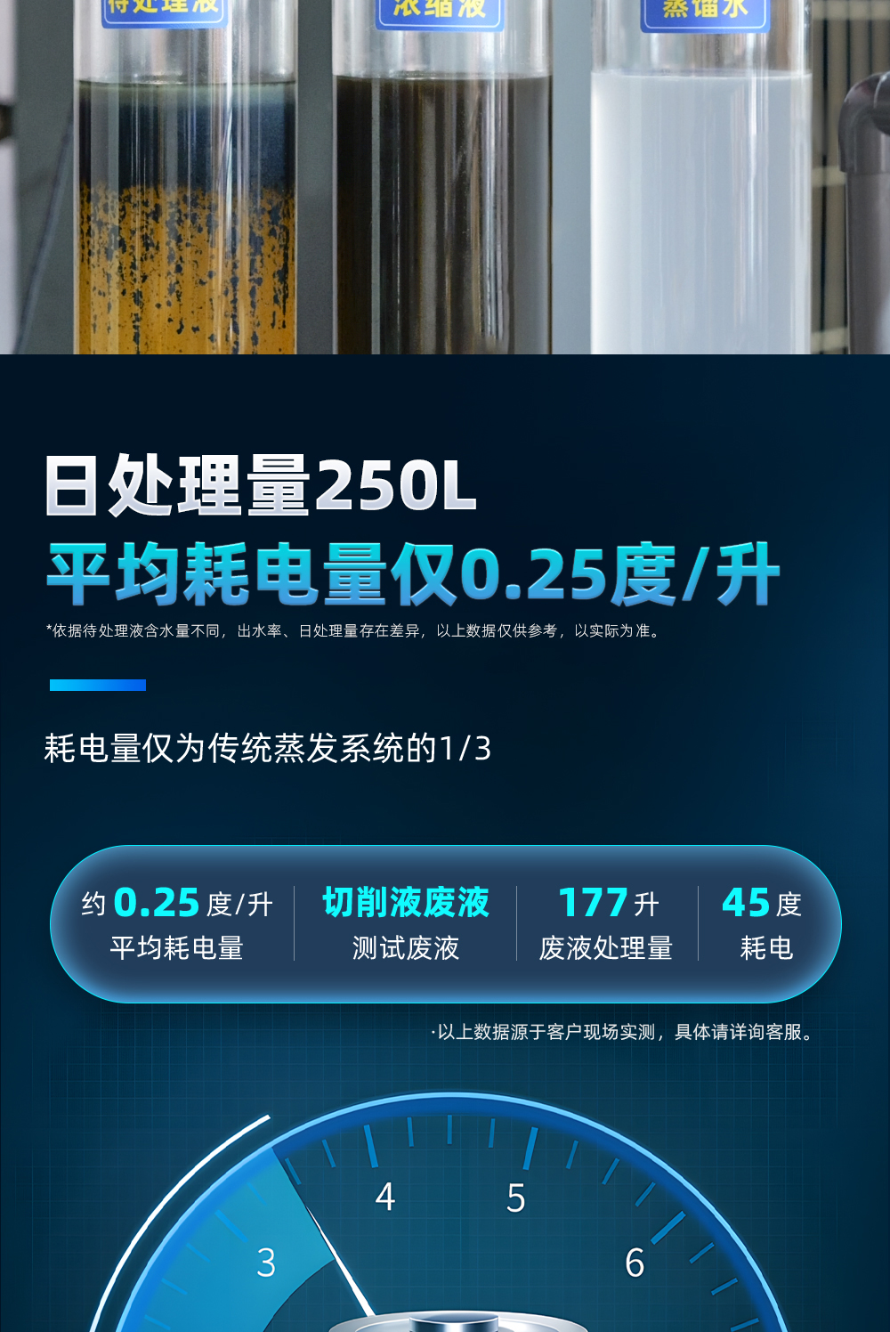 【更新】内贸工业废水低温蒸馏系统详情Q0615HMG_03.jpg