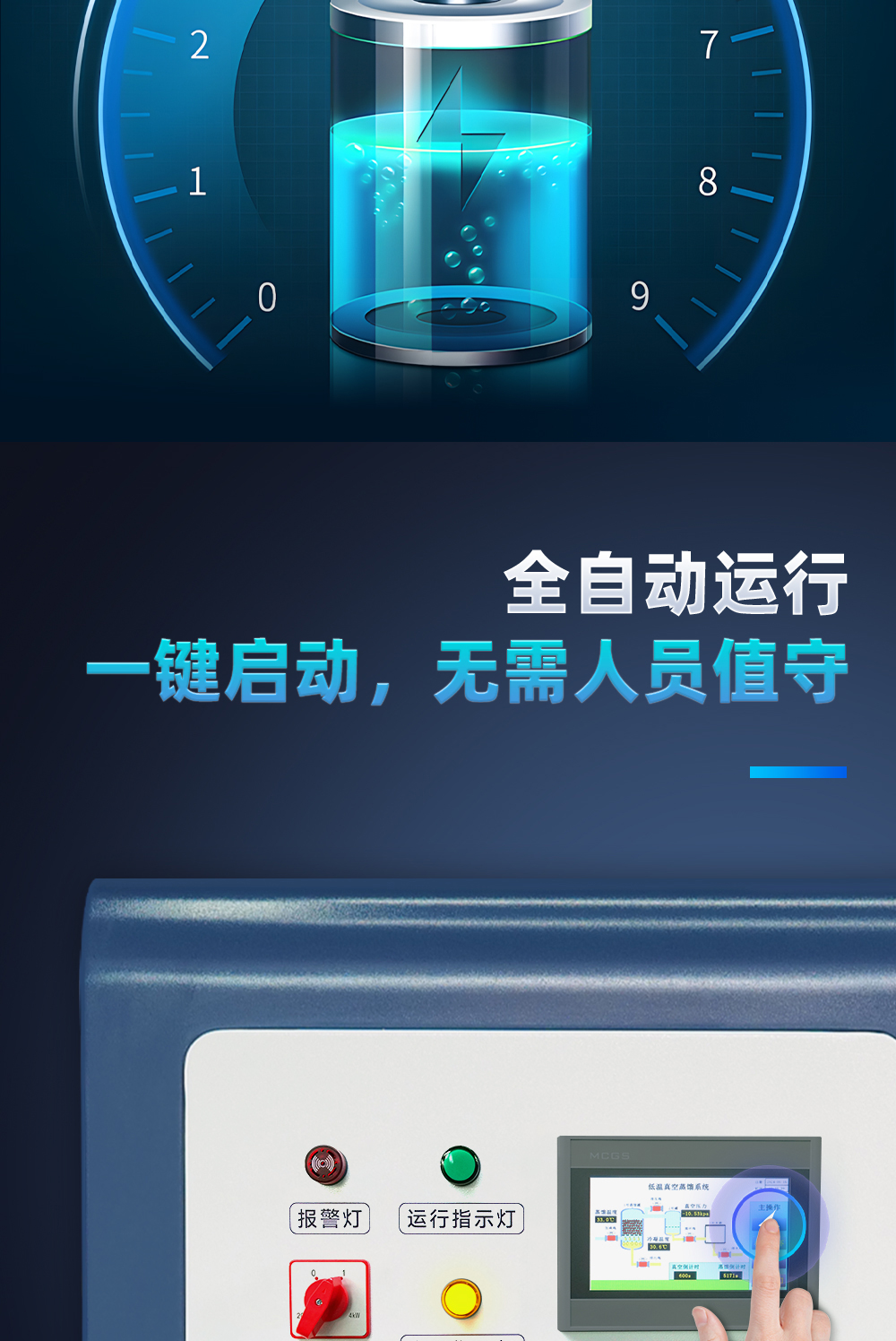 【更新】内贸工业废水低温蒸馏系统详情Q0615HMG_04.jpg