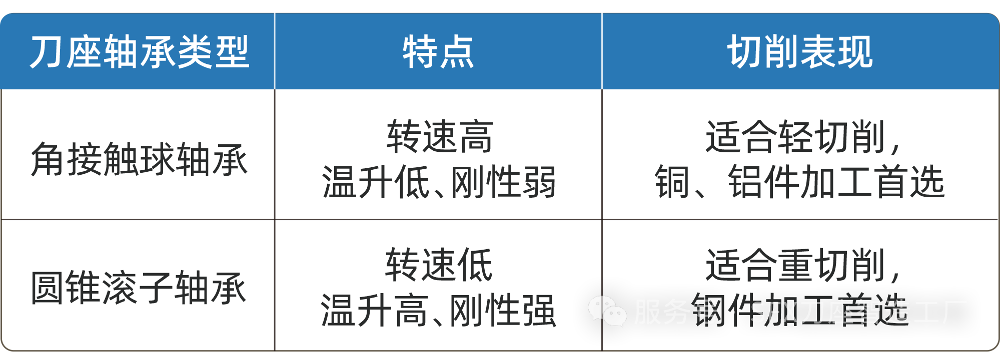 微信图片_2026-07-31_100149_371.png