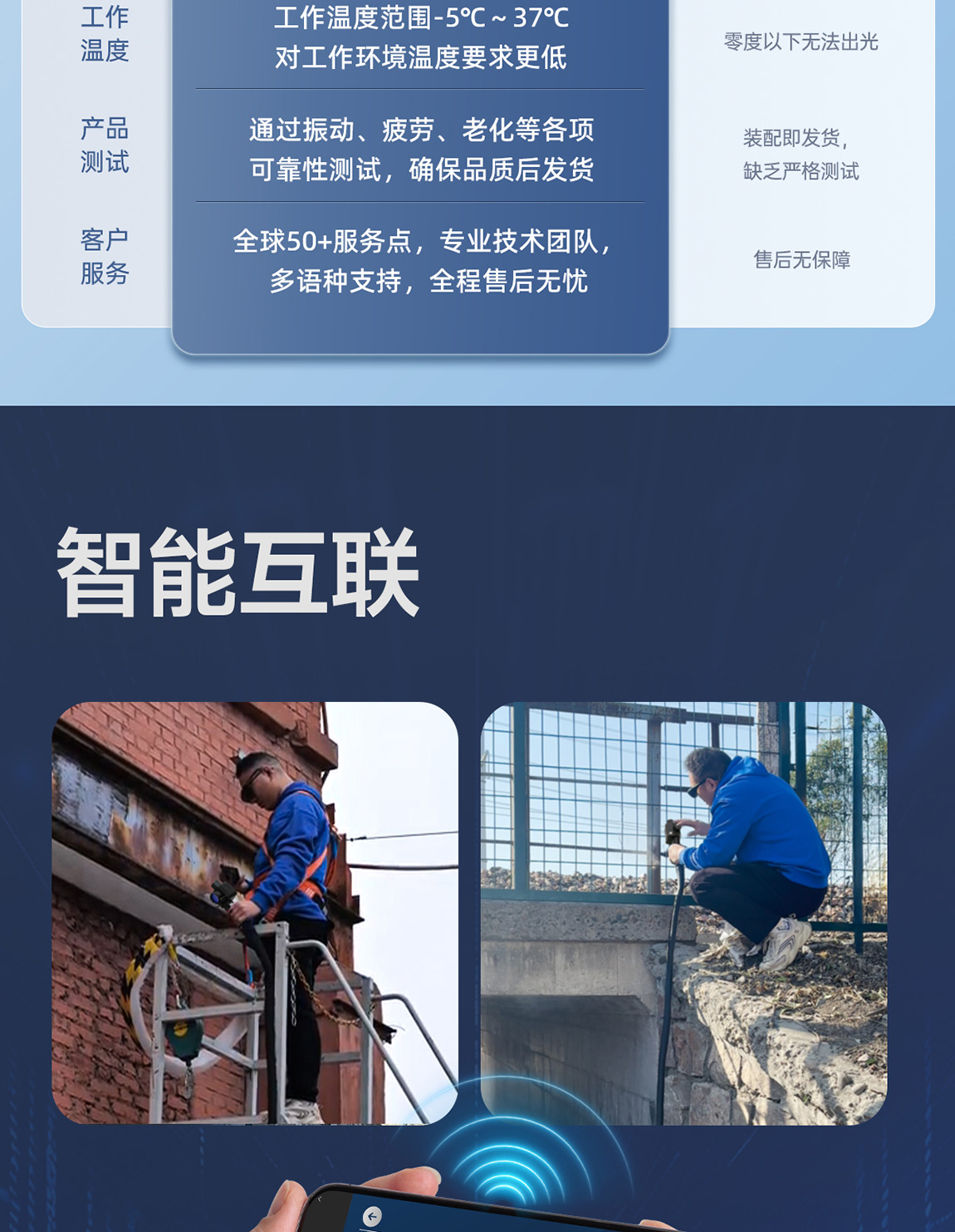 AGQ-APQ风冷清洗机详情内贸-Q1013LYF-拷贝_04.jpg