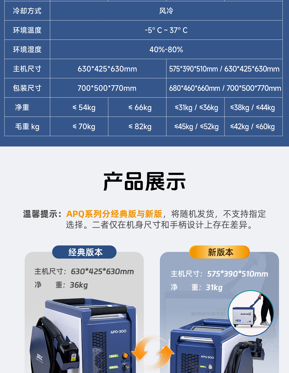 AGQ-APQ风冷清洗机详情内贸-Q1013LYF-拷贝_16.jpg